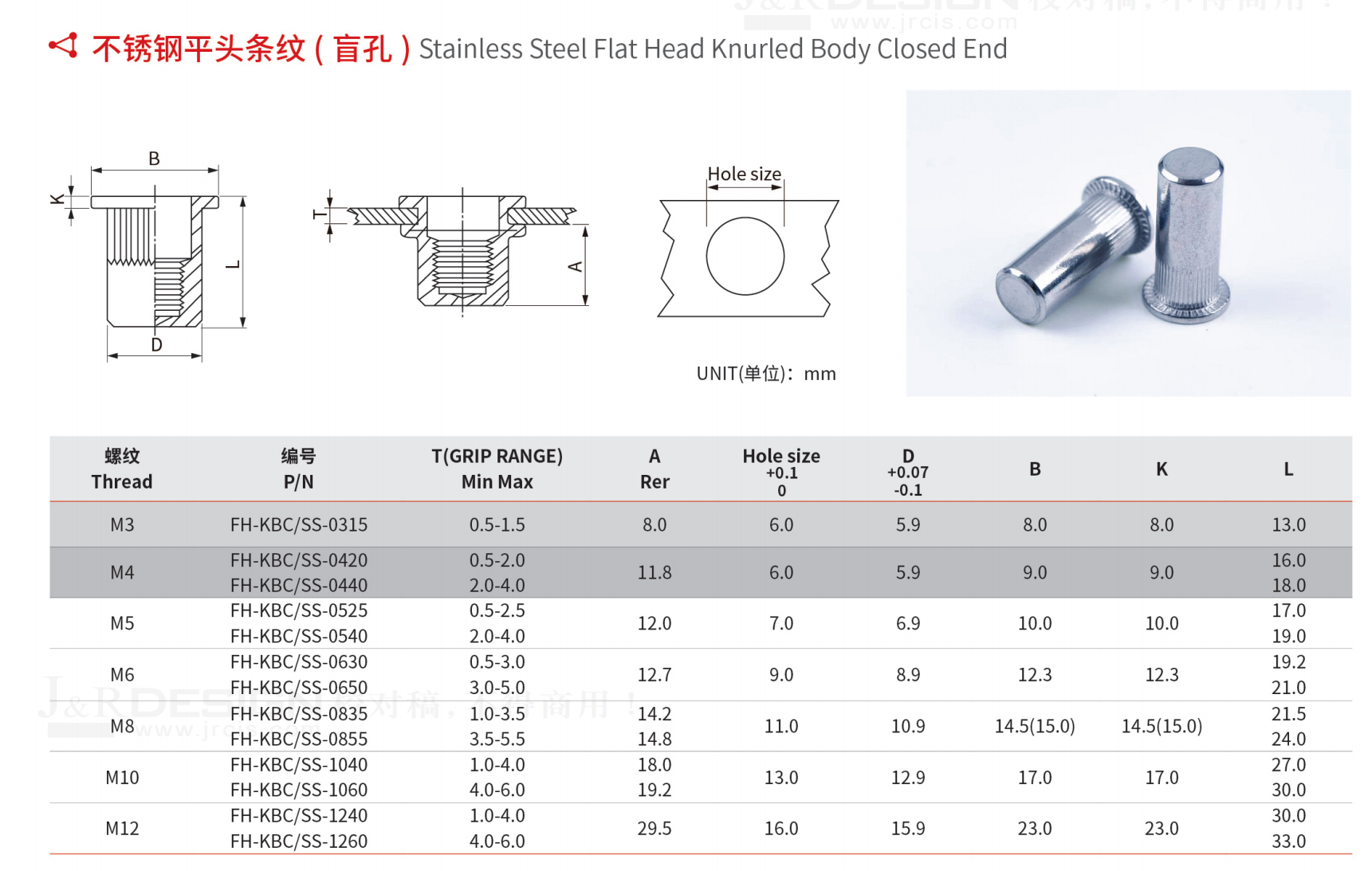 14 不锈钢平头条纹盲孔 参数