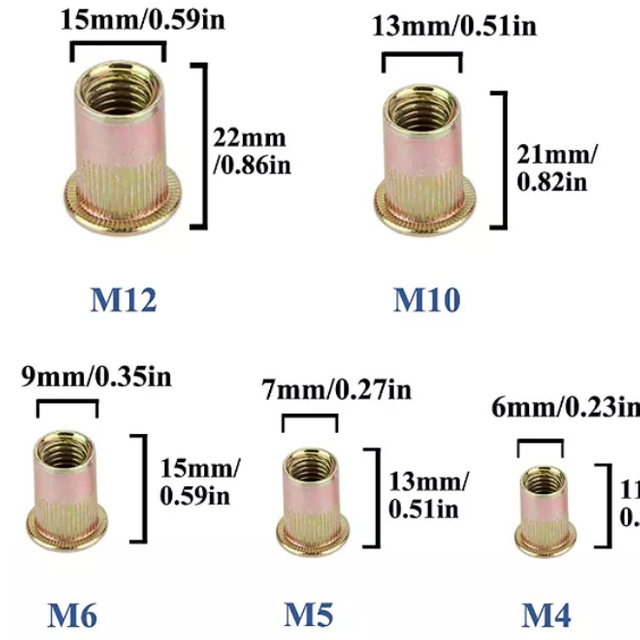 Flat Head Knurled Body (zinc Plating)