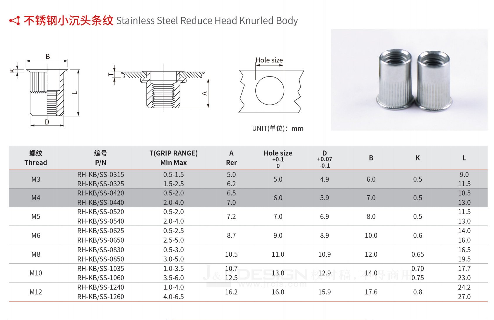 15 不锈钢小沉头条纹 参数