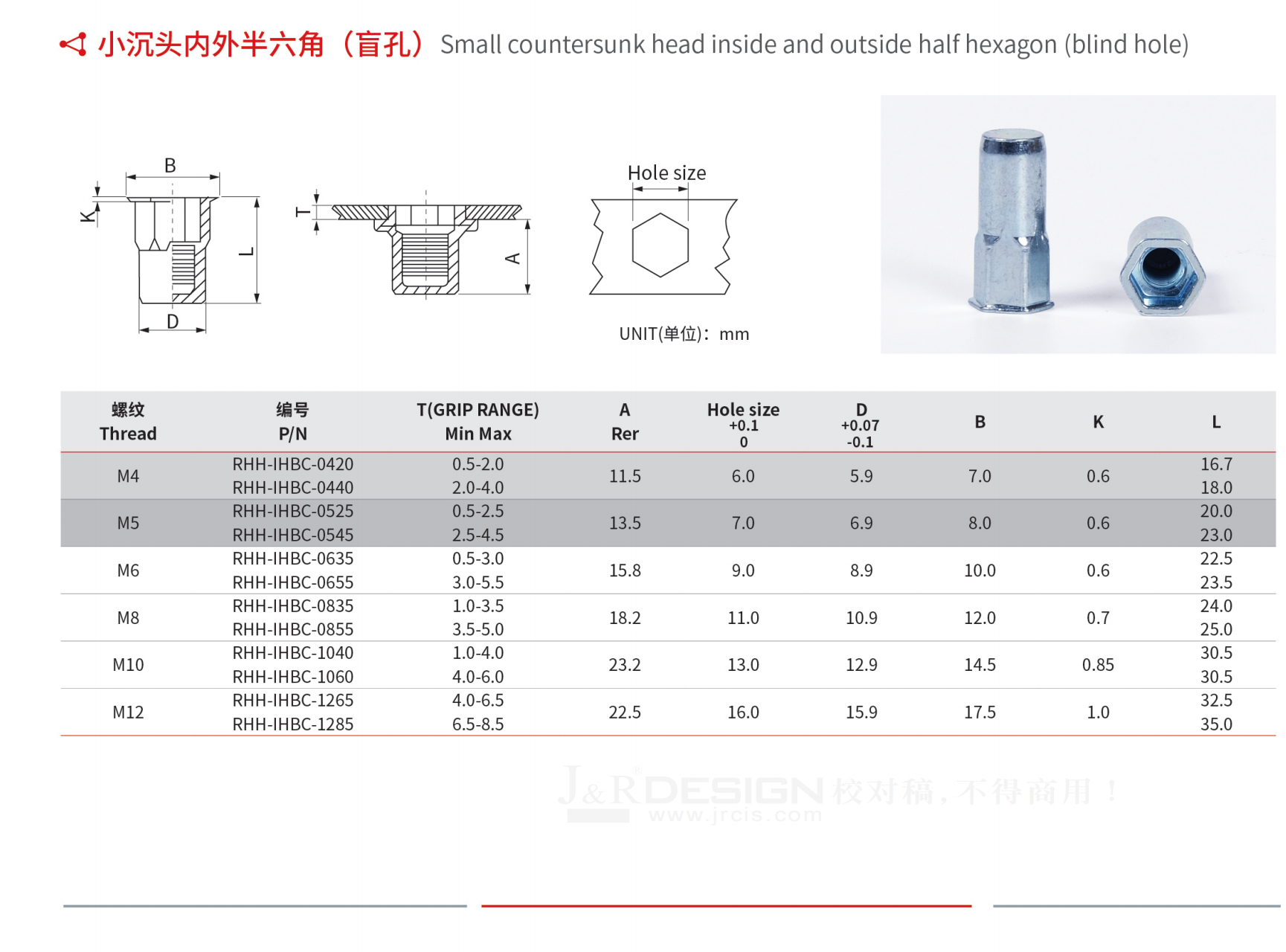 小沉头内外半 盲参数