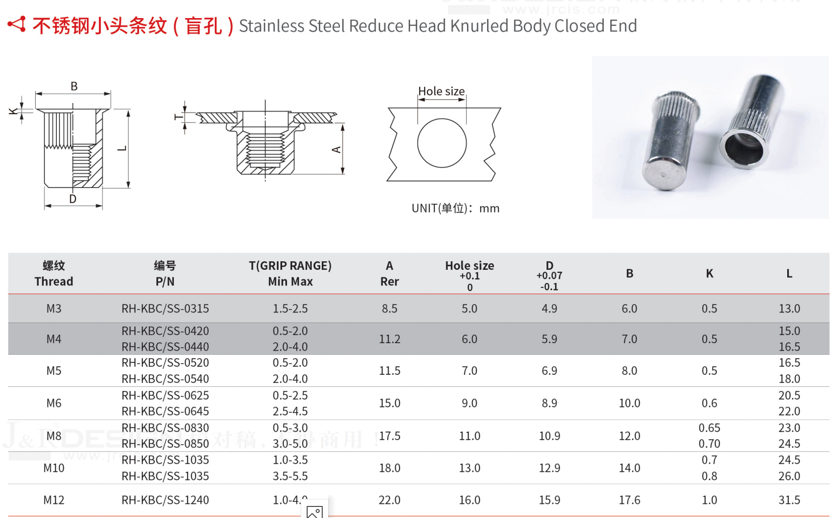 17 不锈钢小头条纹盲孔 参数