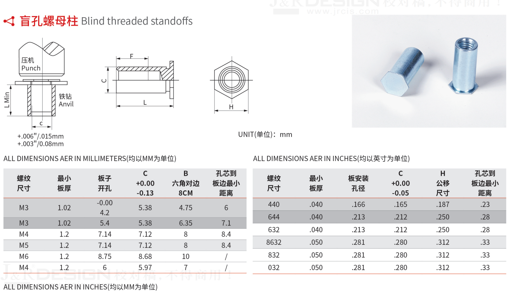 28 盲孔螺母柱参数