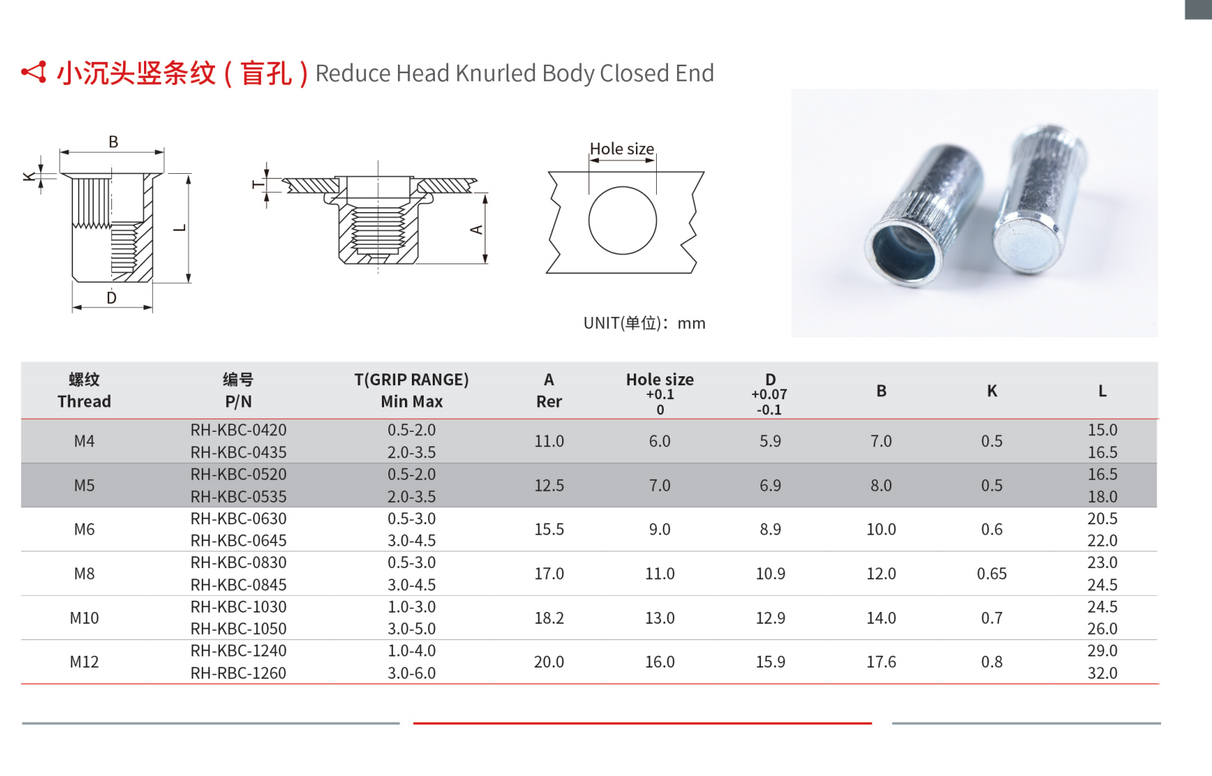 2 小沉头竖条纹盲孔